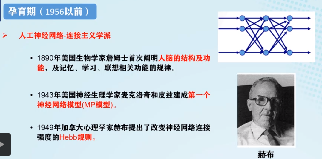 基础介绍第9张