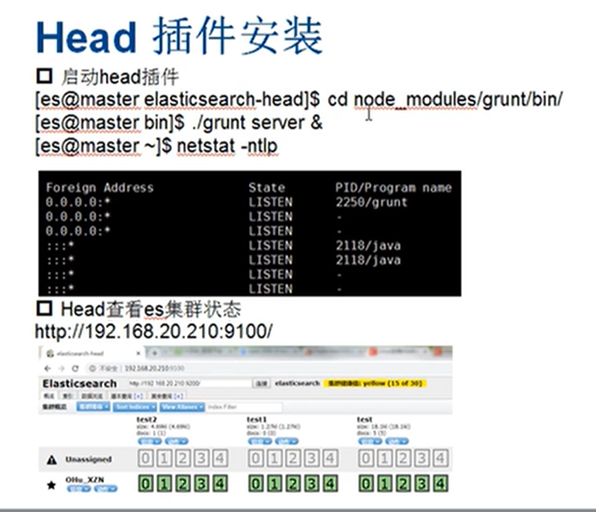 【基础组件13】elasticsearch-head的安装第5张