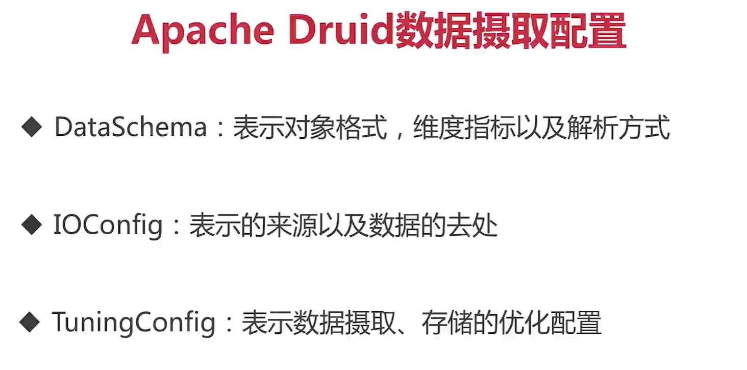 【基础组件18】Apache Druid 0.14入门（一）简介、集群部署、使用kafka 构建实时数据摄取第8张