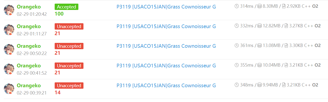 P3119 [USACO15JAN]Grass Cownoisseur G [ Tarjan + 缩点 + 拓扑序 + dp + 最长路] [好题]第1张