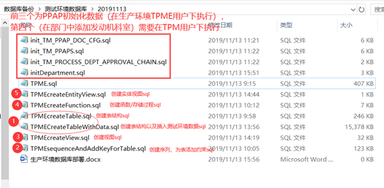 数据库部署之导入的视图数量少于脚本中的视图、函数/存储过程导入完毕存在大红叹号问题原因及解决方法第1张