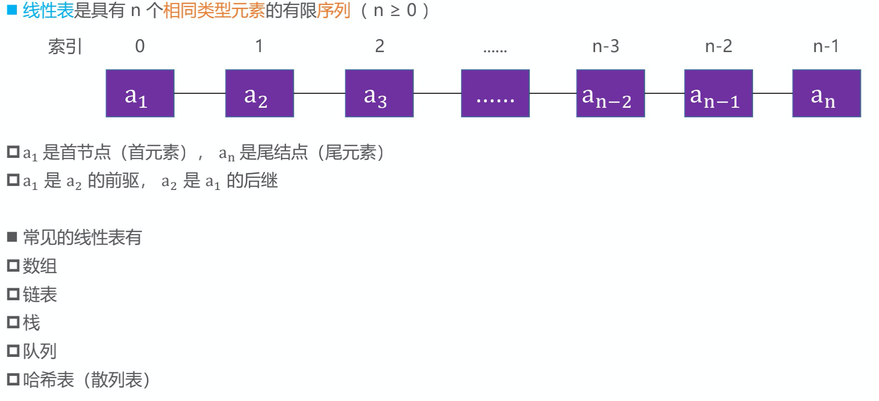 <span role="heading" aria-level="2">动态数组