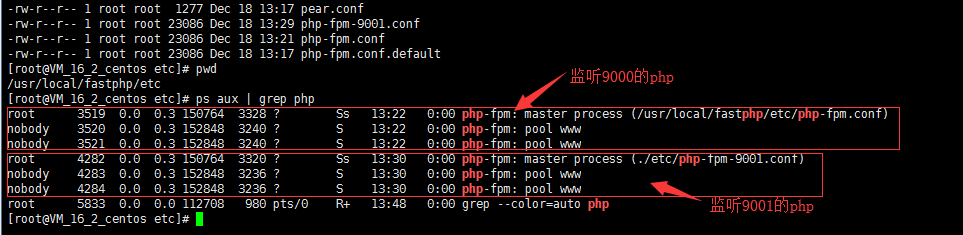 linux下启动多个php，分别监听不同的端口，比如9000与9001第1张