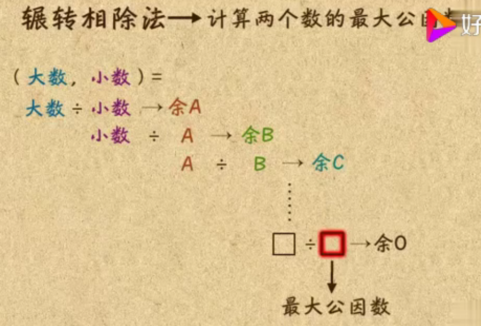 Java数据结构复习02 Osc C10h48oh的个人空间 Oschina