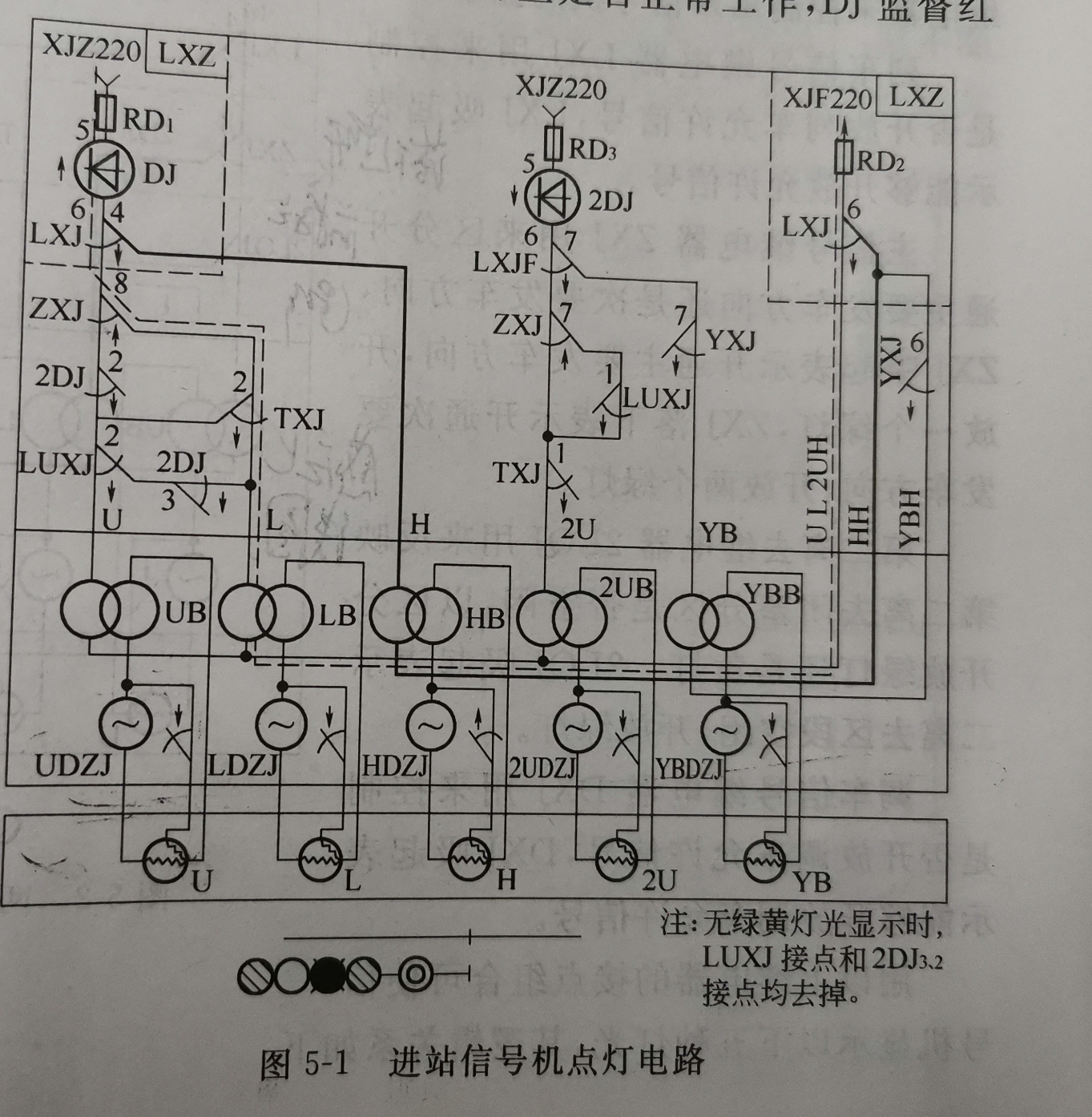 出站信号机示意图图片