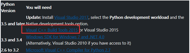 Python Pycrypto Error Microsoft Visual C 14 0 Is Required