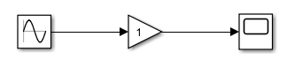 Simulink仿真入门到精通（八） M语言对Simulink模型的自动化操作及配置第3张