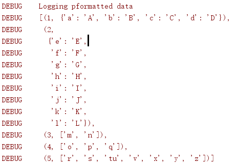 Python Python3 Standard Library Pprint Aesthetically Prints Data Structures