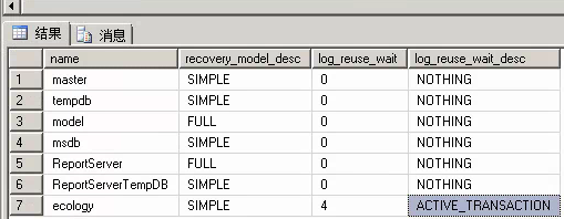 sqlserver事务日志增长过快第1张