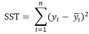 算法学习笔记——最小二乘法的回归方程求解第2张