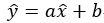 算法学习笔记——最小二乘法的回归方程求解第9张