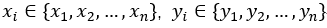 算法学习笔记——最小二乘法的回归方程求解第11张