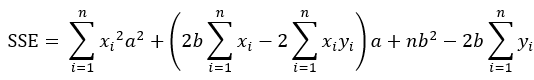算法学习笔记——最小二乘法的回归方程求解第15张