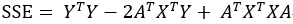 算法学习笔记——最小二乘法的回归方程求解第33张