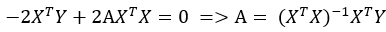 算法学习笔记——最小二乘法的回归方程求解第34张