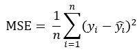 算法学习笔记——最小二乘法的回归方程求解第6张