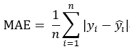算法学习笔记——最小二乘法的回归方程求解第8张