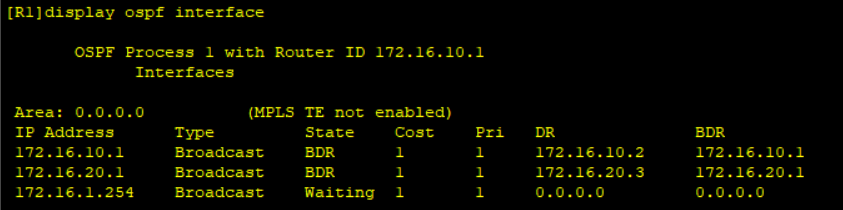 eNSP——OSPF的基础配置第8张