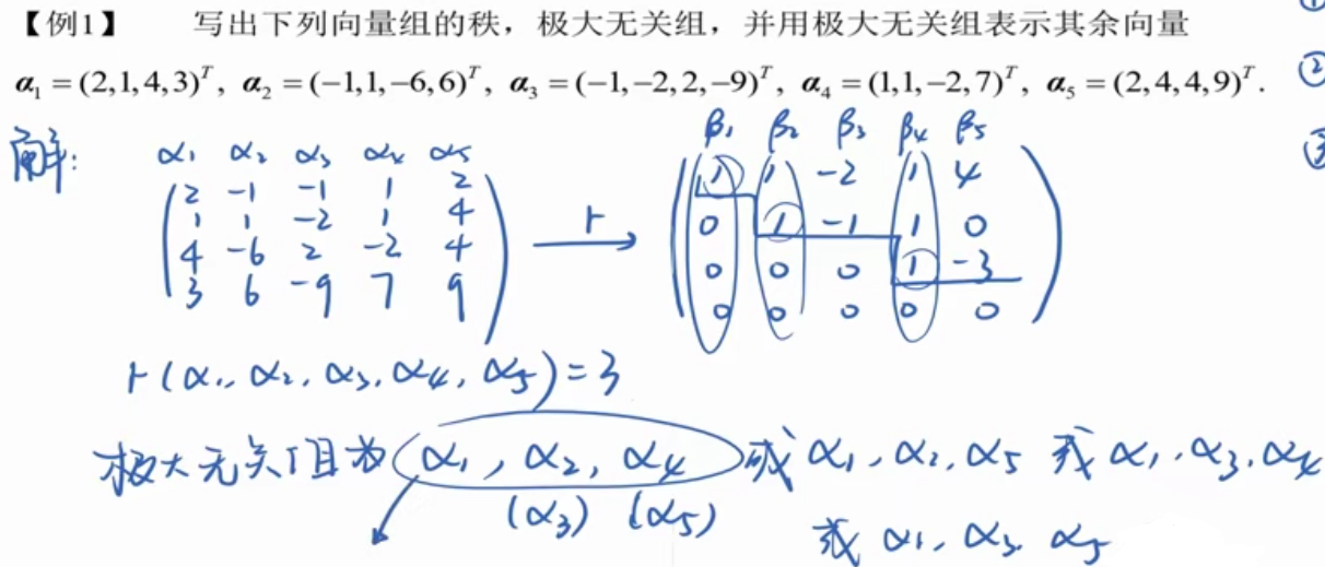 向量组等价图片