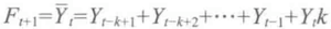 从时序异常检测（Time series anomaly detection algorithm）算法原理讨论到时序异常检测应用的思考第8张