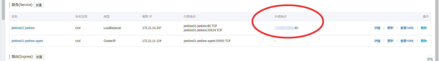 阿里云-容器服务之集群服务 k8s(Jenkins+gitlab+k8s的devops）- 01第8张