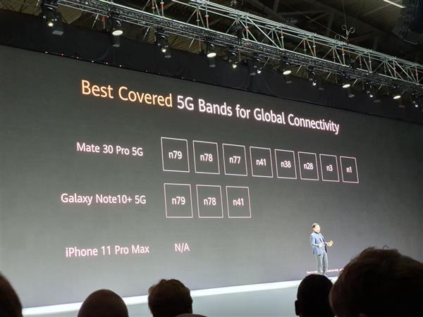 华为 Mate 30 系列 5G 太疯狂：最强天线、最全频段、最强续航、最快速度