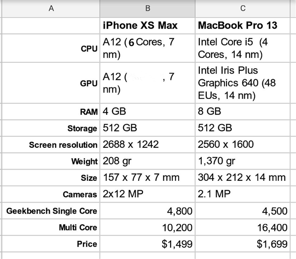 性系MACBOOKPRO高清,运动品牌推荐，选择适合的运动品牌，提升运动体验！