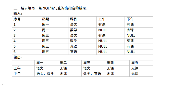 一道SQL面试题