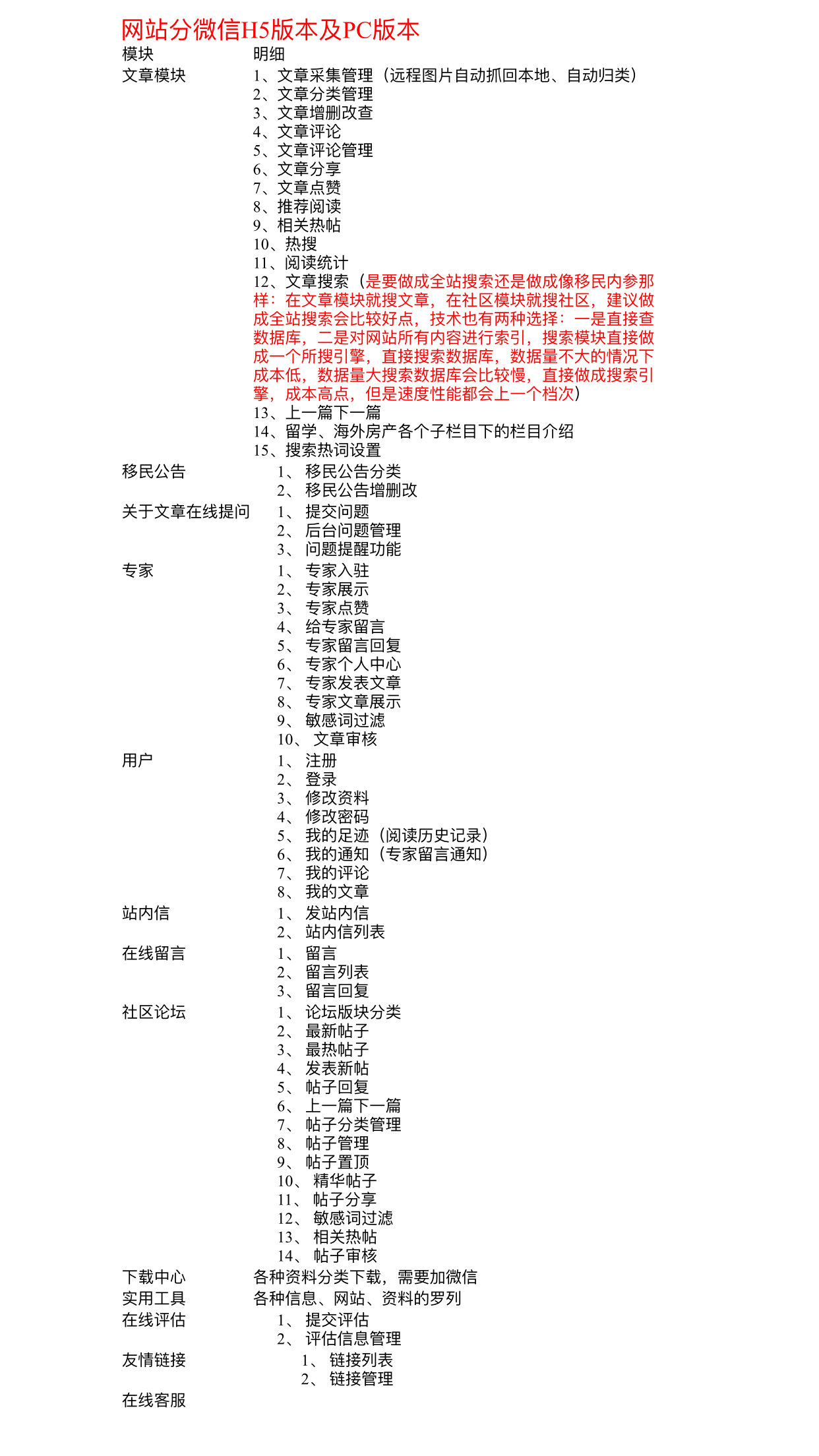 接了份私活，报多少合适？